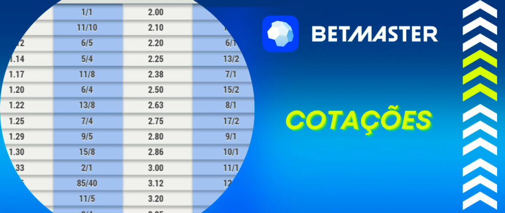 Www esportenet bet
